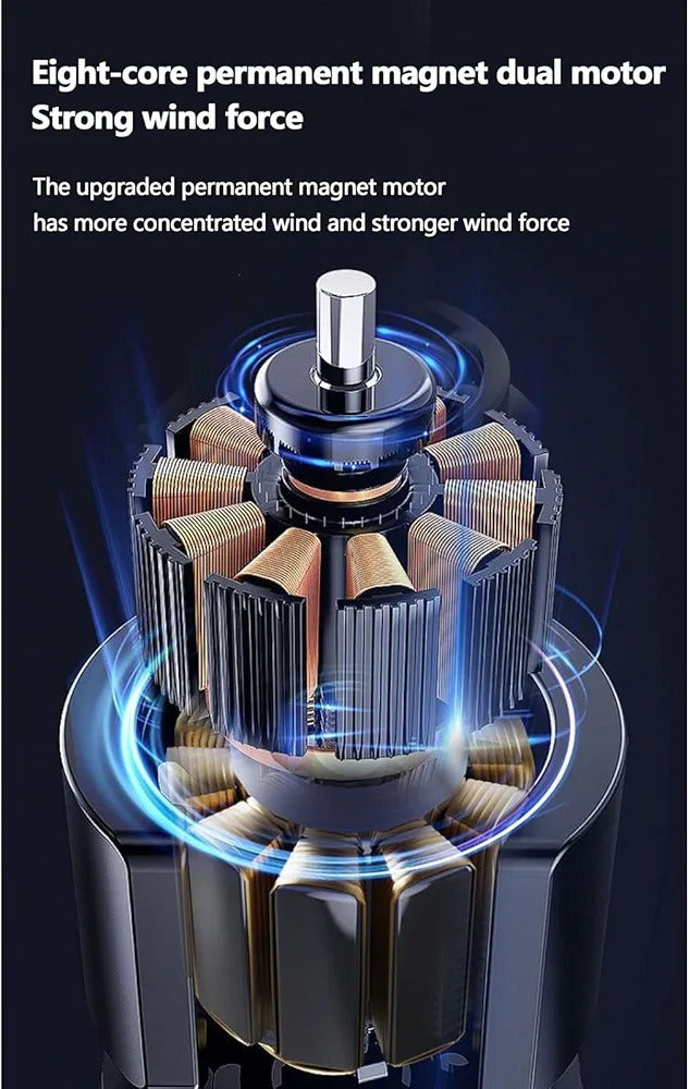 Double-Ended Spray Water Mist Fan – Dual Fan Cooling with 90° Rotation, RGB Lights, and Strong Brushless Motor – USB Powered Desktop Air Cooler | 16 Inches